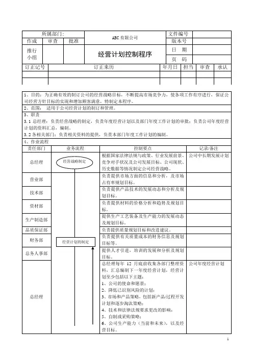 经营计划控制程序