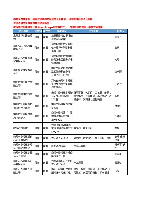 2020新版河南省南阳床上用品工商企业公司名录名单黄页联系方式大全54家