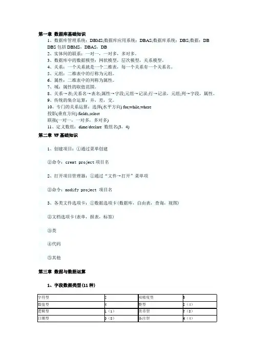 VFB数据库笔记汇总