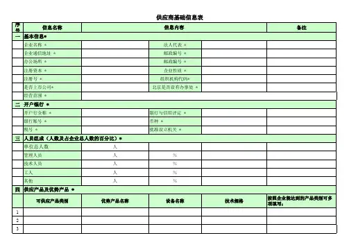 供应商基础信息表