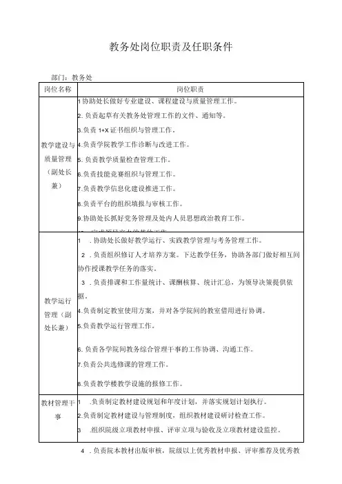 教务处岗位职责及任职条件