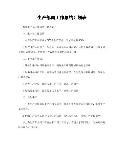 生产部周工作总结计划表