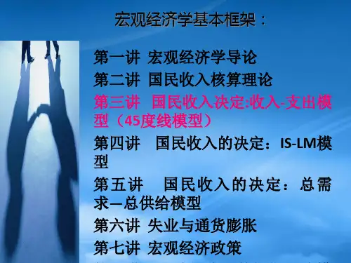 宏观经济学之简单国民收入决定模型