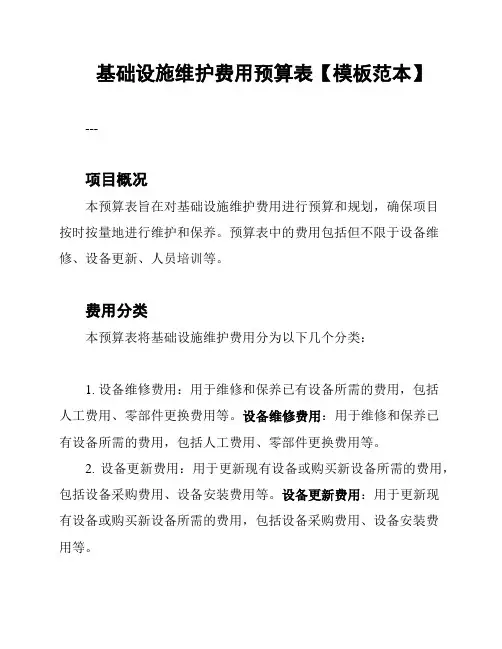 基础设施维护费用预算表【模板范本】
