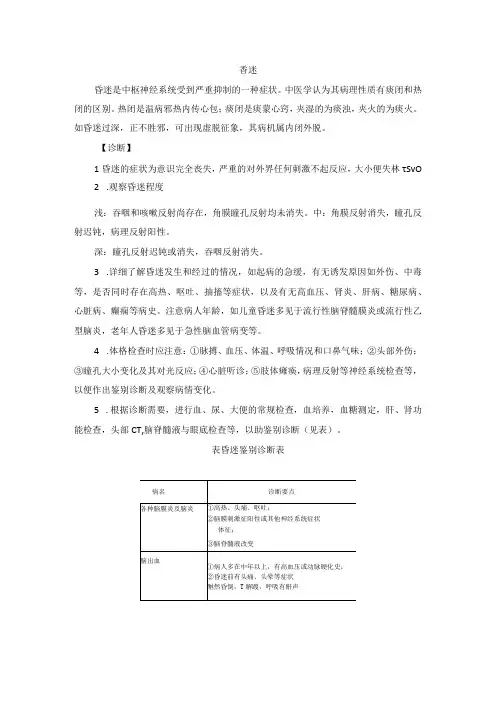 香迷中医诊疗规范诊疗指南2023版