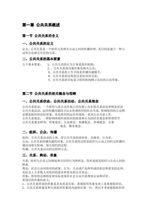 自考公共关系提纲