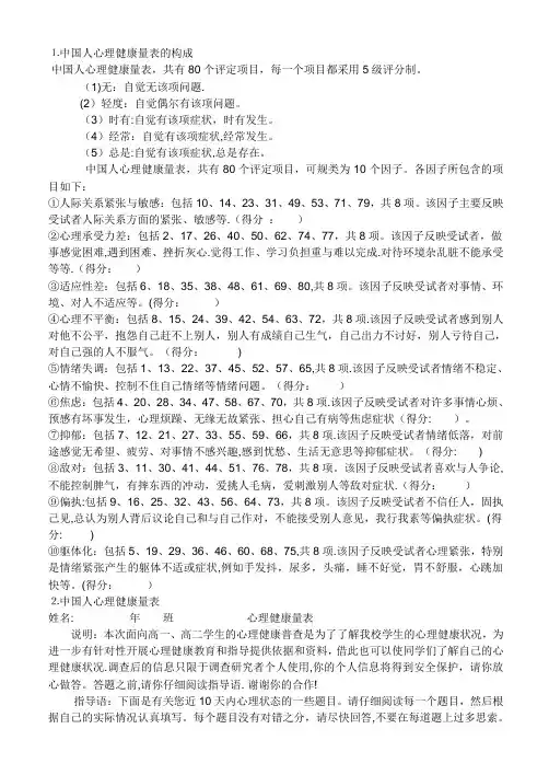 心理健康量表
