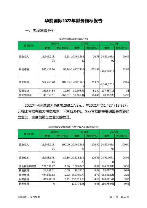 600011华能国际2022年财务指标报告