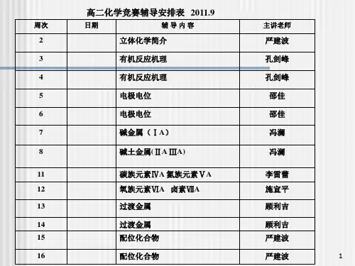 (推荐)《立体化学简介》PPT课件