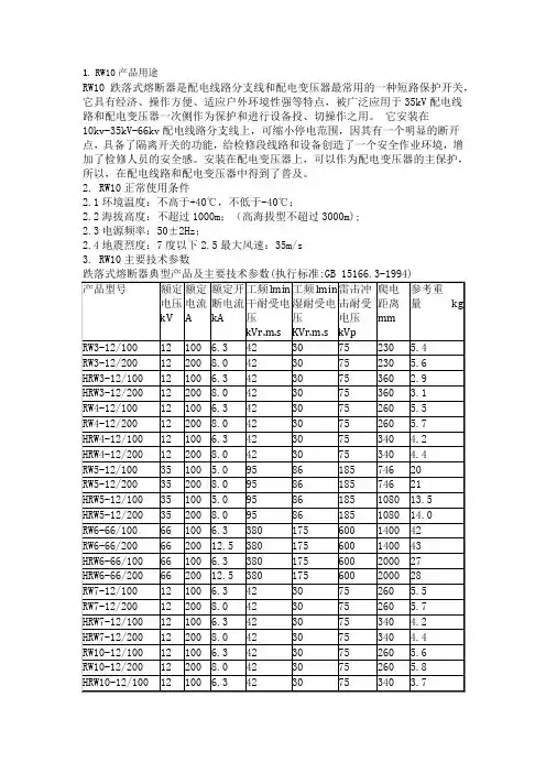 RW10跌落式熔断器使用说明书