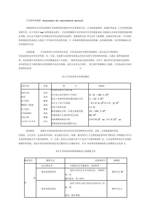 半导体材料测量(精)