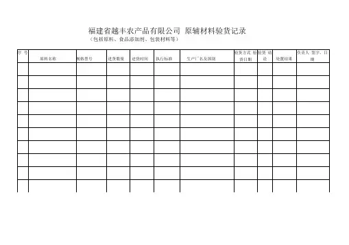 kkk食品厂各种表格