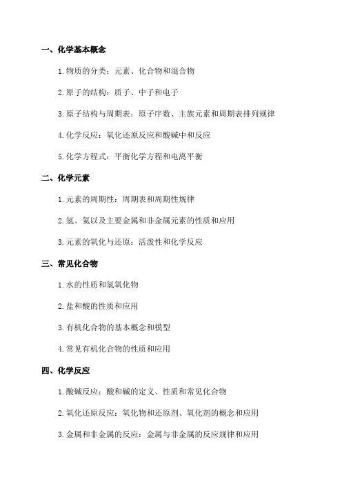 九年级化学知识点总结