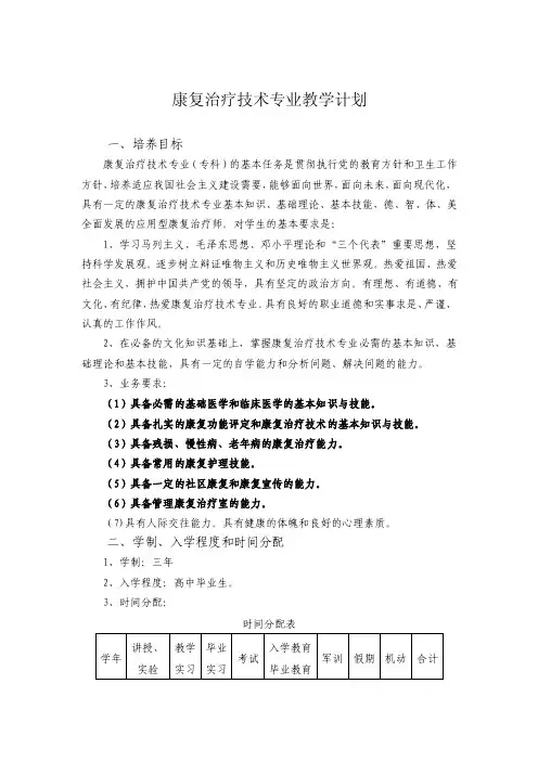 康复治疗技术专业教学计划