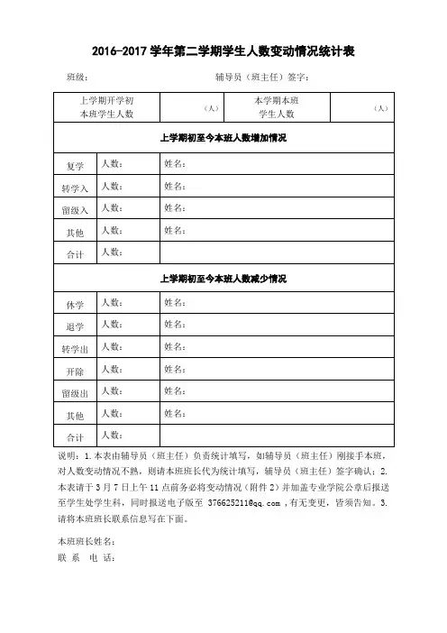 2016-2017学年第二学期学生人数变动情况统计表(1)