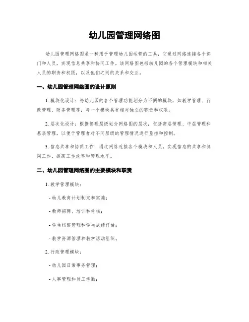 幼儿园管理网络图