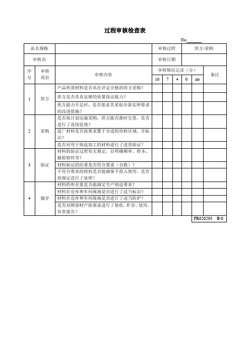 过程审核检查表-ok