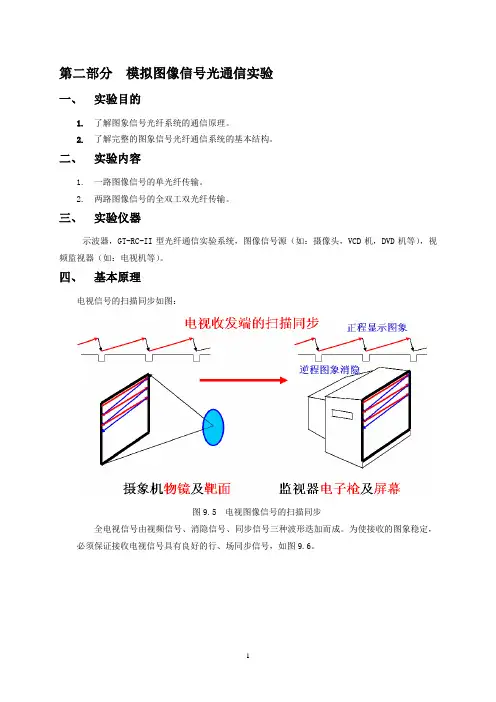 光通信综合实验教材