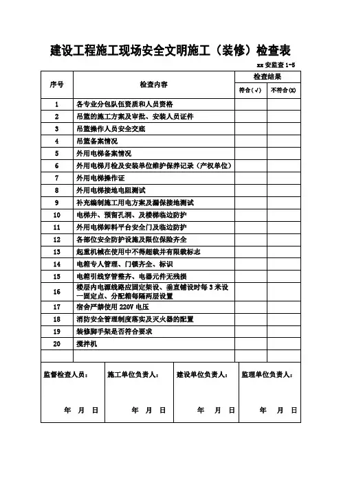 建设工程施工现场安全文明施工(装修)检查表.
