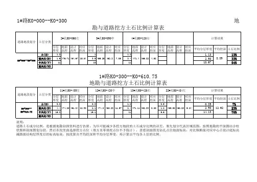 按照地勘报告分段计算土石方成分比例实例
