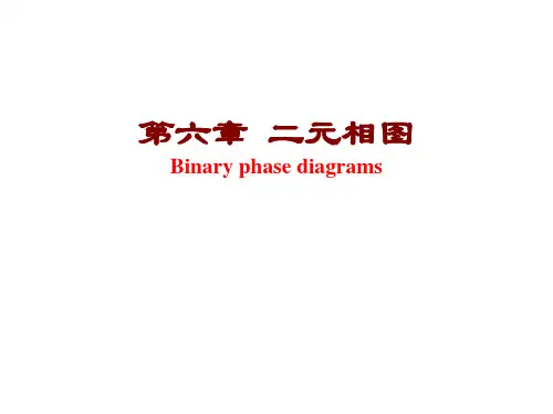 材料科学基础---二元相图