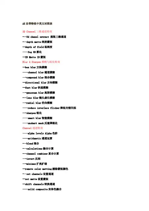 AE自带特效中英文对照表