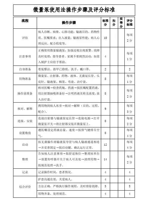 微量泵使用法操作步骤及评分标准