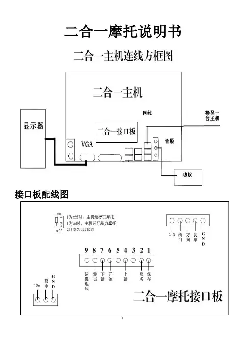 大型赛车游戏机说明书