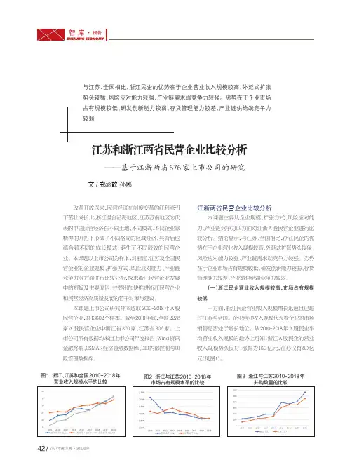 江苏和浙江两省民营企业比较分析——基于江浙两省676家上市公司的研究