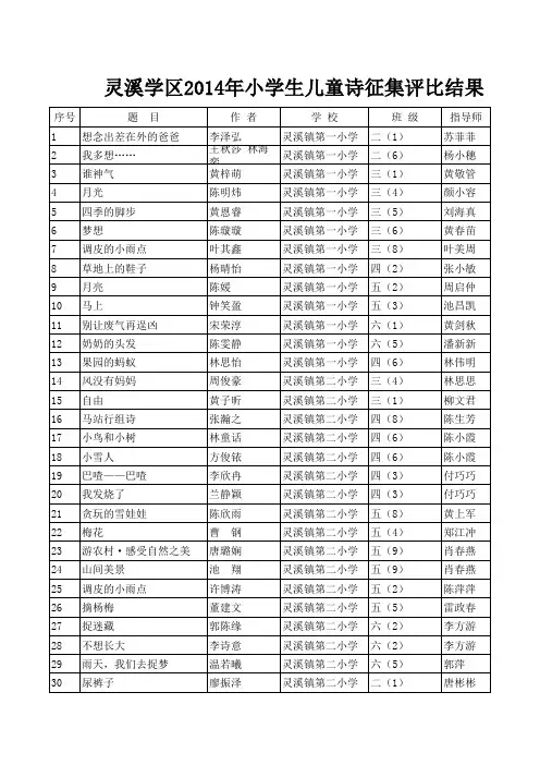 2014年灵溪学区儿童诗获奖名单