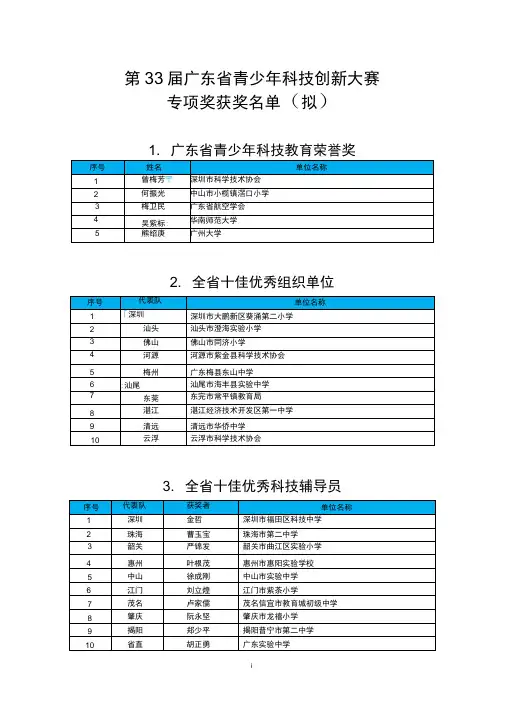 第33届广东青少年科技创新大赛