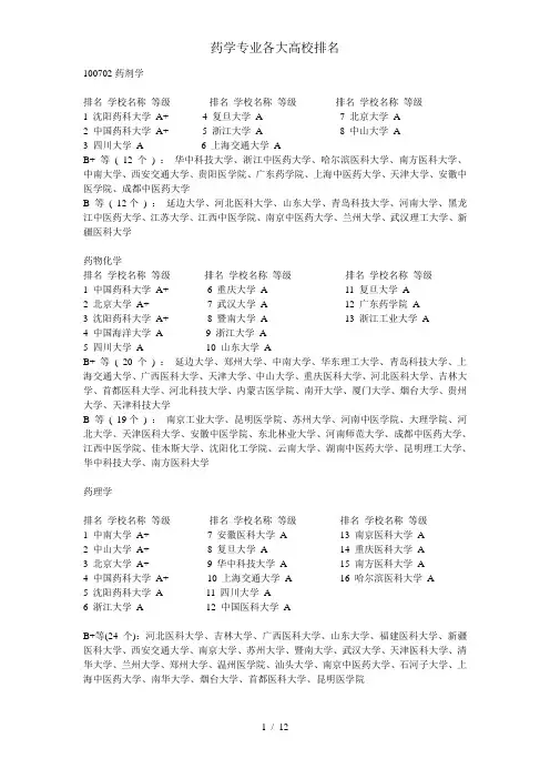 药学专业各大高校排名