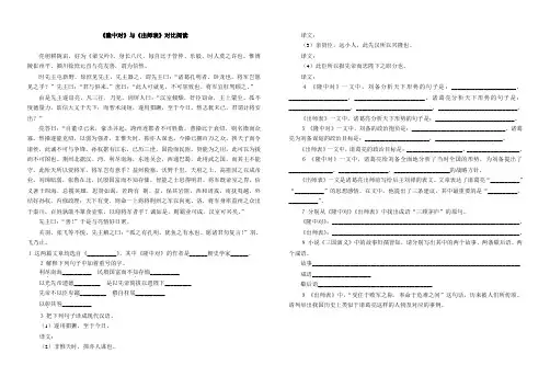《隆中对》与《出师表》对比阅读