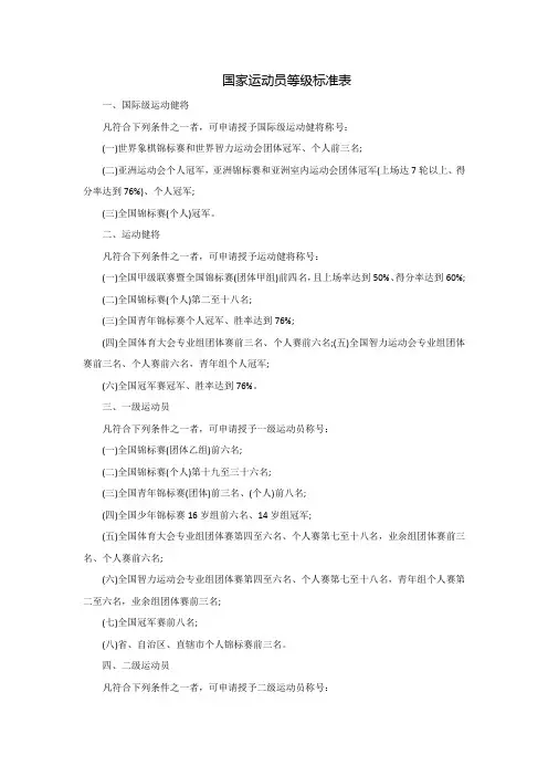 国家运动员等级标准表