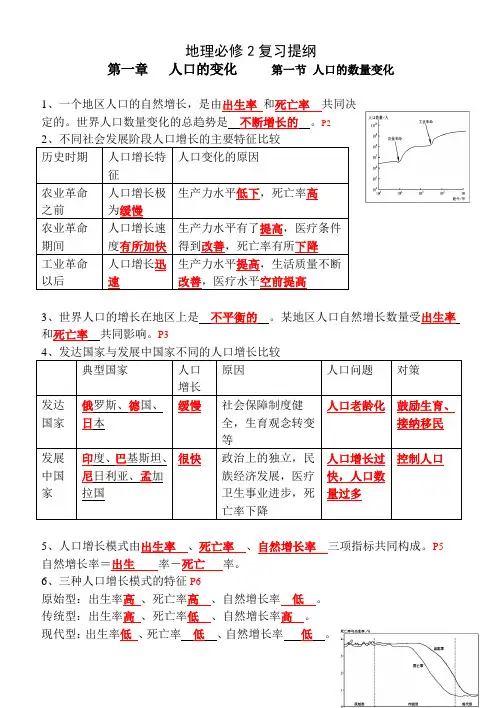 高中地理必修2复习提纲有答案