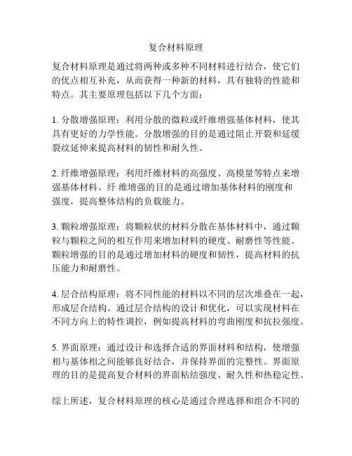 复合材料原理