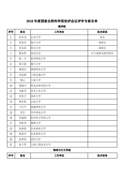 2018年国家科学技术奖初评会评专家(自然科学)