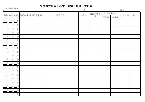 物业公司业主来访(来电)登记表