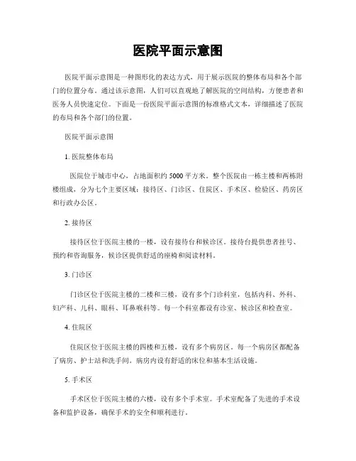 医院平面示意图