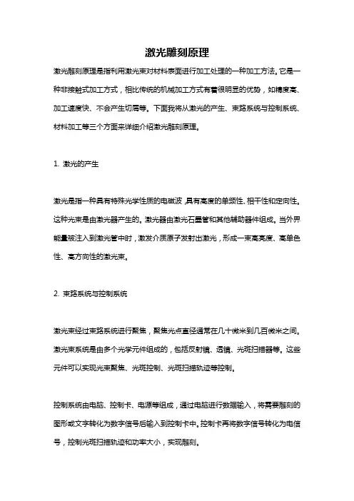 激光雕刻原理