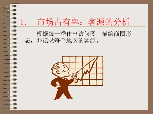 超市经营数据分析项目.ppt