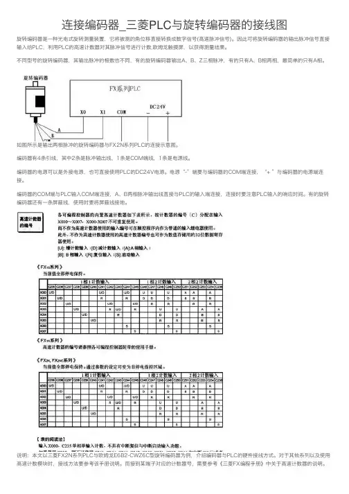 连接编码器_三菱PLC与旋转编码器的接线图