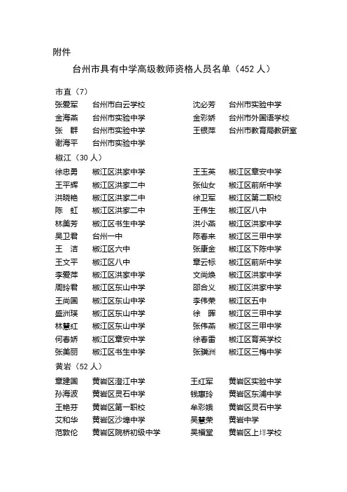 台州市具有中学高级教师资格人员名单(452人)