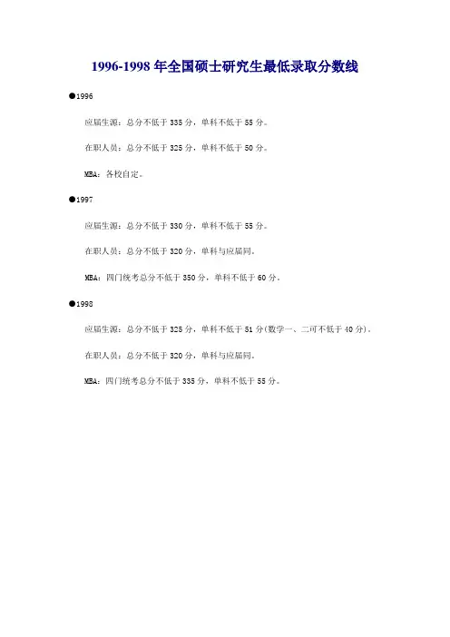 历年研究生入学考试国家线