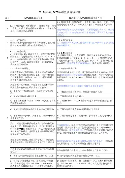 2017年10月IATF16949标准更新内容与2016版IATF标准对比