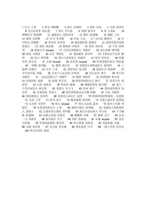 经典老歌100