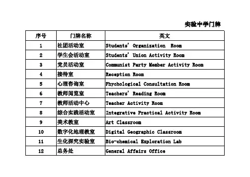 初中学校门牌翻译