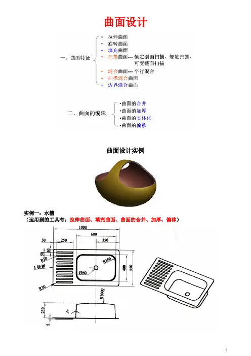 ProE曲面设计要点及实例