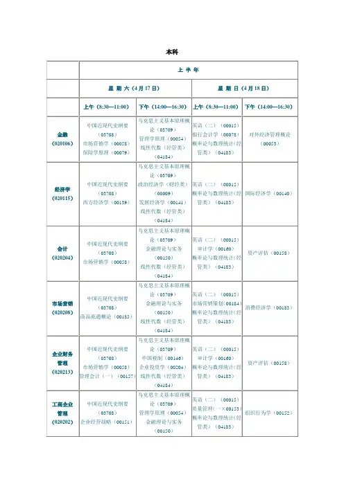 自考