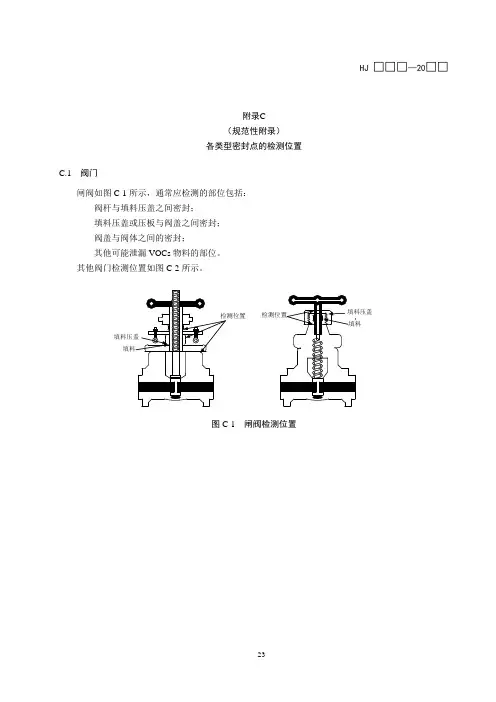 工业企业挥发性有机物泄漏各类型密封点的检测位置、LDAR报告参考表